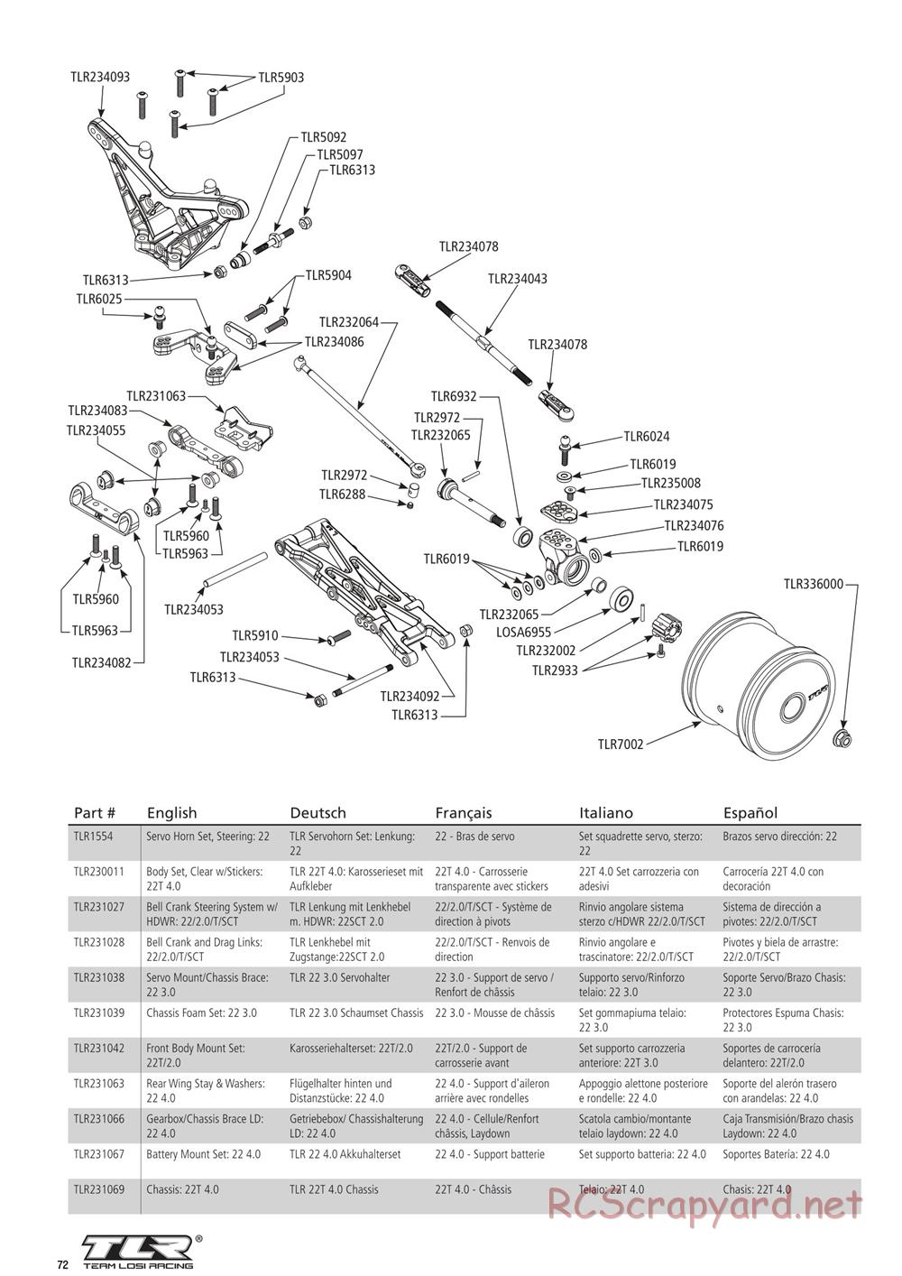 Team Losi - 22T 4.0 Race - Manual - Page 3
