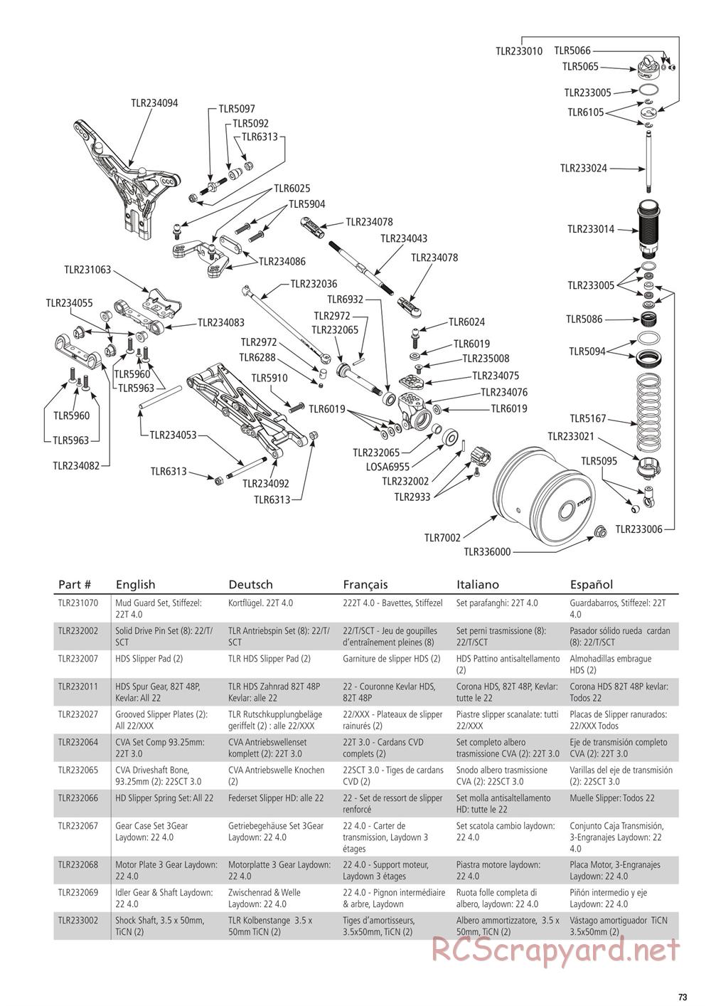 Team Losi - 22T 4.0 Race - Manual - Page 4