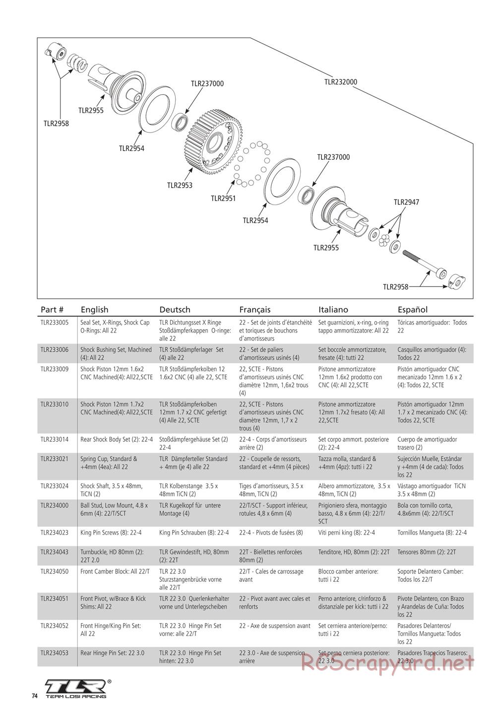 Team Losi - 22T 4.0 Race - Manual - Page 5