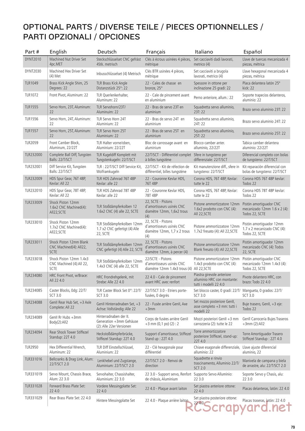 Team Losi - 22T 4.0 Race - Manual - Page 10