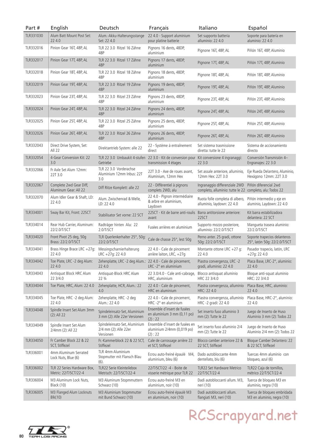 Team Losi - 22T 4.0 Race - Manual - Page 11