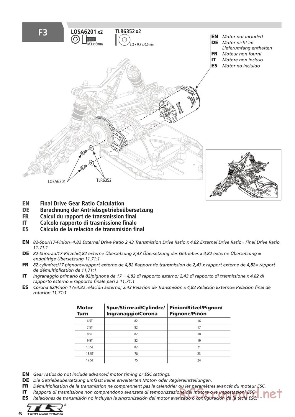 Team Losi - 22T 4.0 Race - Manual - Page 40