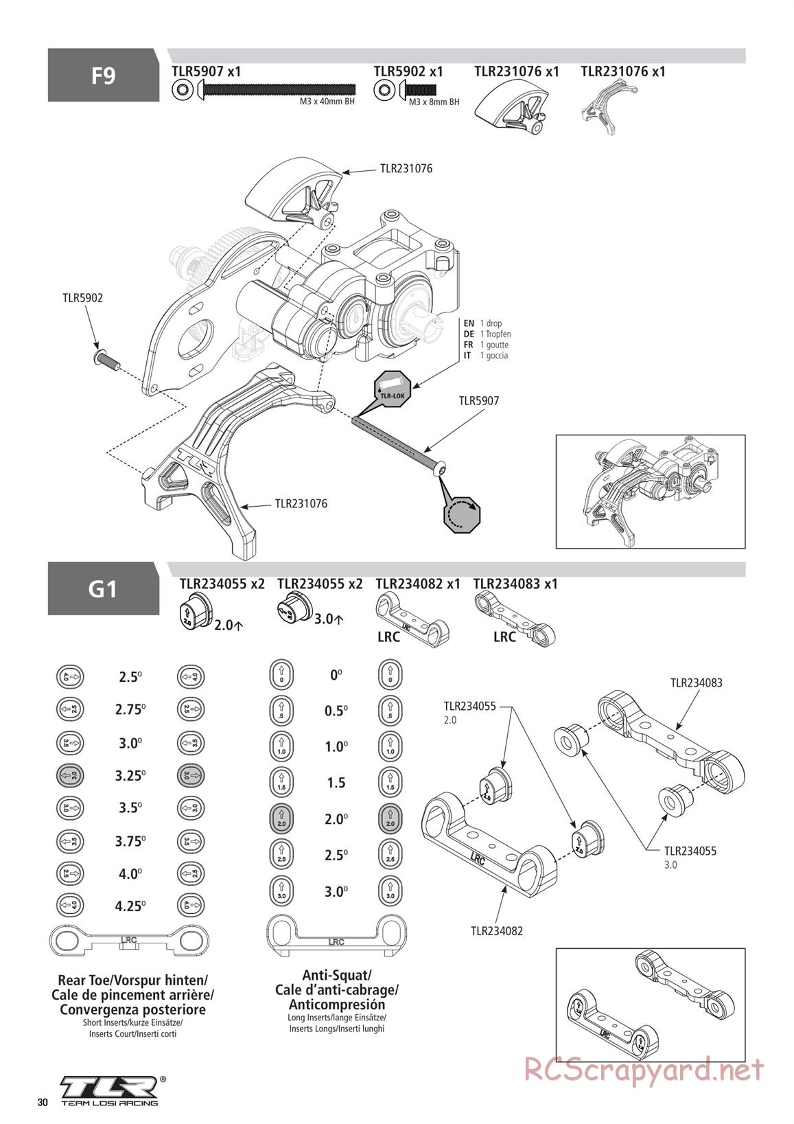 Team Losi - TLR 22 5.0 SR Race Spec - Manual - Page 30