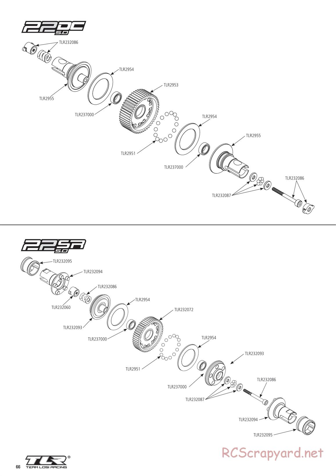 Team Losi - TLR 22 5.0 SR Race Spec - Manual - Page 66