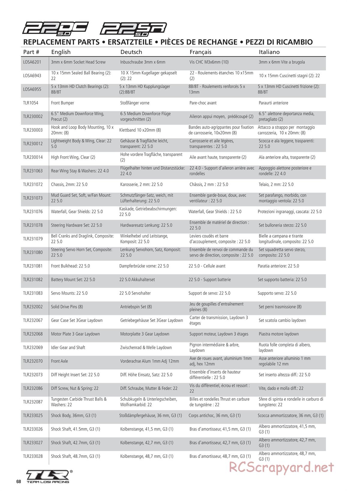 Team Losi - TLR 22 5.0 SR Race Spec - Manual - Page 68