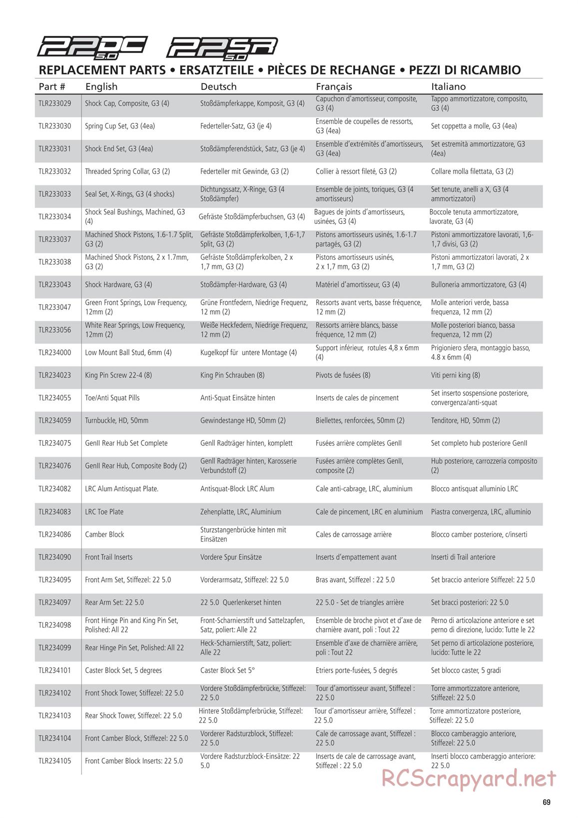 Team Losi - TLR 22 5.0 SR Race Spec - Manual - Page 69