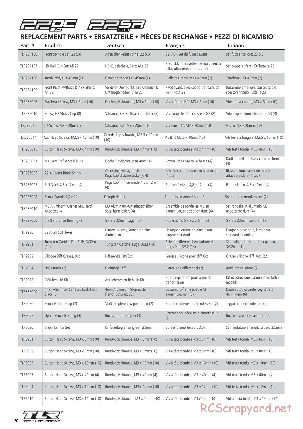 Team Losi - TLR 22 5.0 SR Race Spec - Manual - Page 70