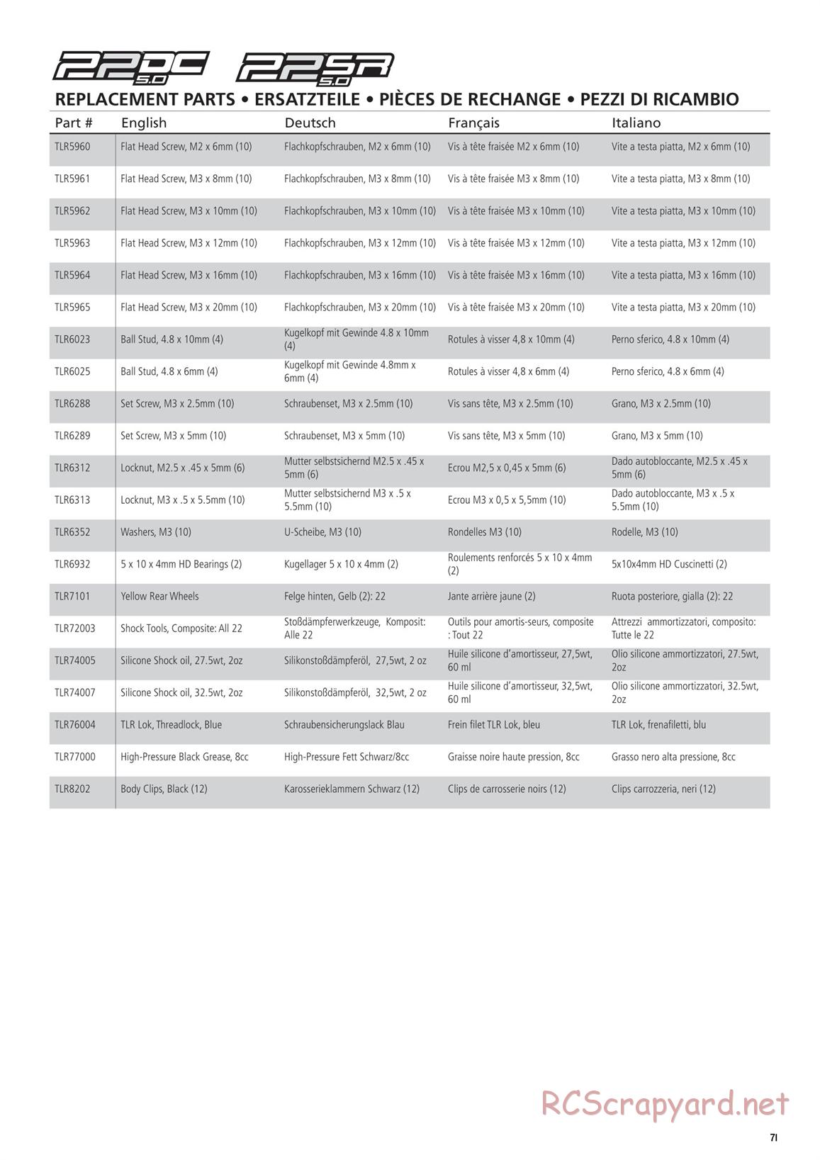 Team Losi - TLR 22 5.0 SR Race Spec - Manual - Page 71