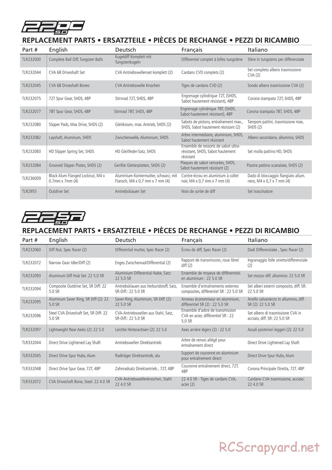 Team Losi - TLR 22 5.0 SR Race Spec - Manual - Page 72