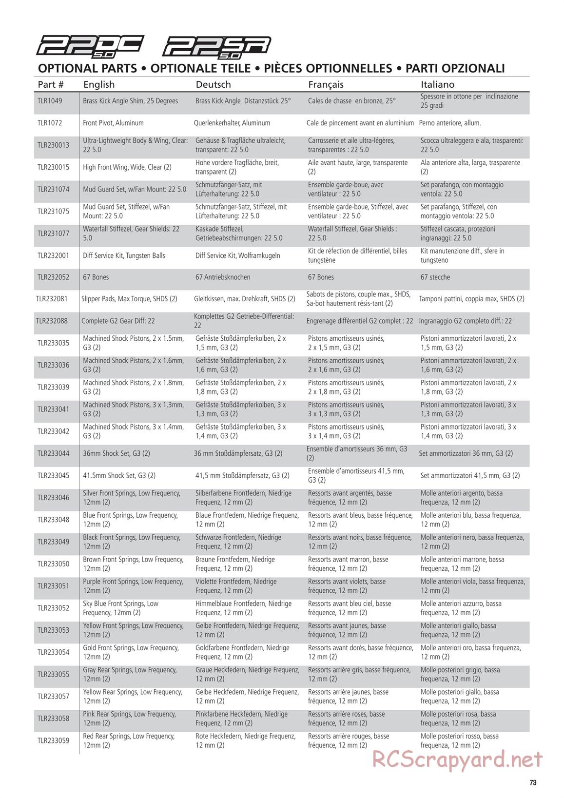 Team Losi - TLR 22 5.0 SR Race Spec - Manual - Page 73