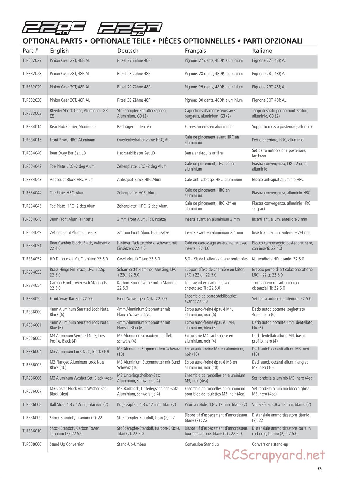 Team Losi - TLR 22 5.0 SR Race Spec - Manual - Page 75