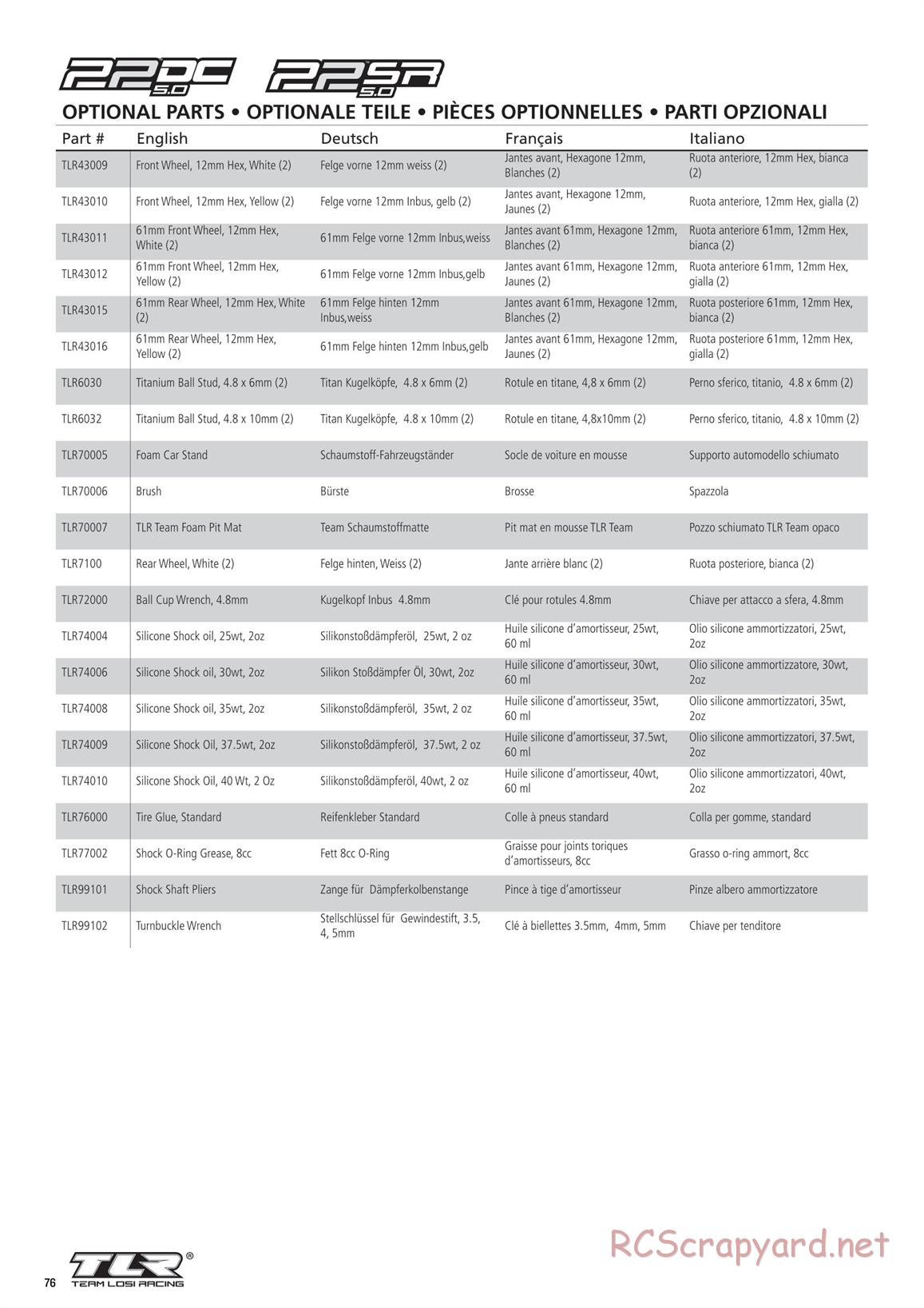 Team Losi - TLR 22 5.0 SR Race Spec - Manual - Page 76