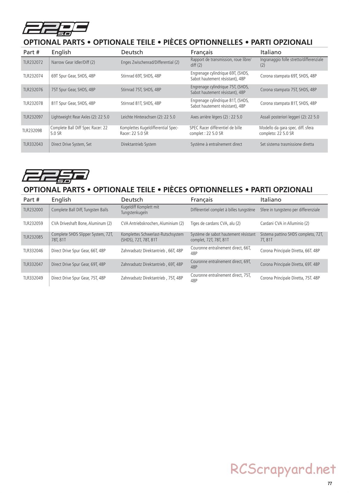 Team Losi - TLR 22 5.0 SR Race Spec - Manual - Page 77