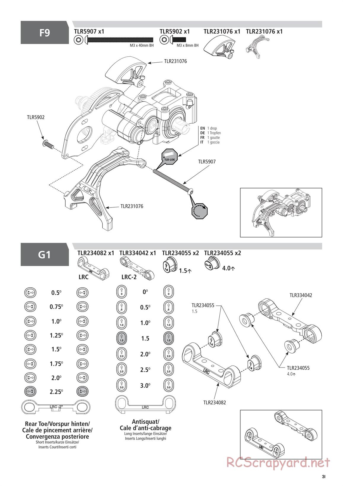 Team Losi - TLR 22 5.0 AC Race - Manual - Page 31