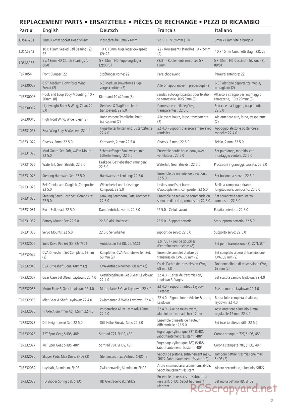 Team Losi - TLR 22 5.0 AC Race - Manual - Page 51