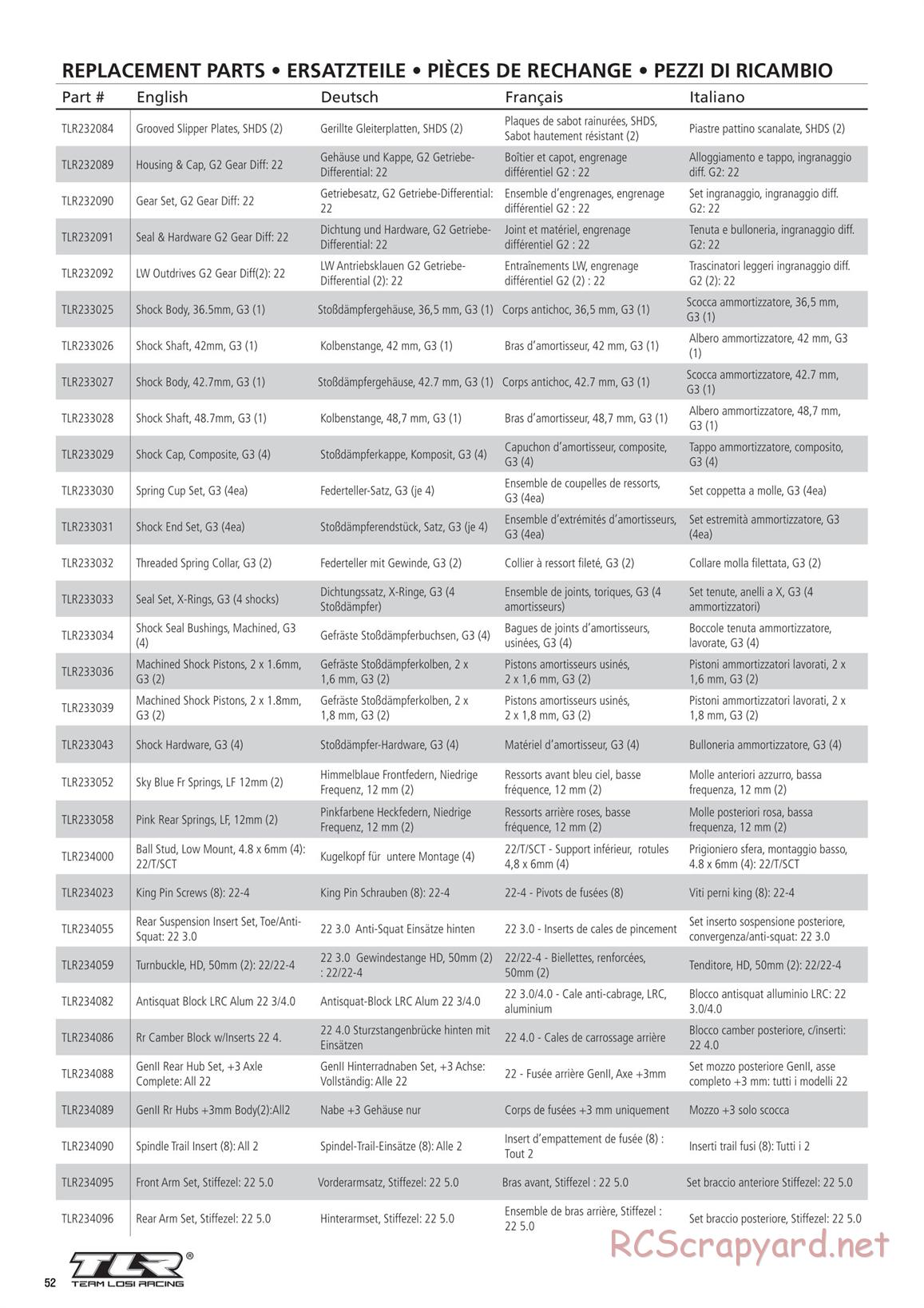 Team Losi - TLR 22 5.0 AC Race - Manual - Page 52