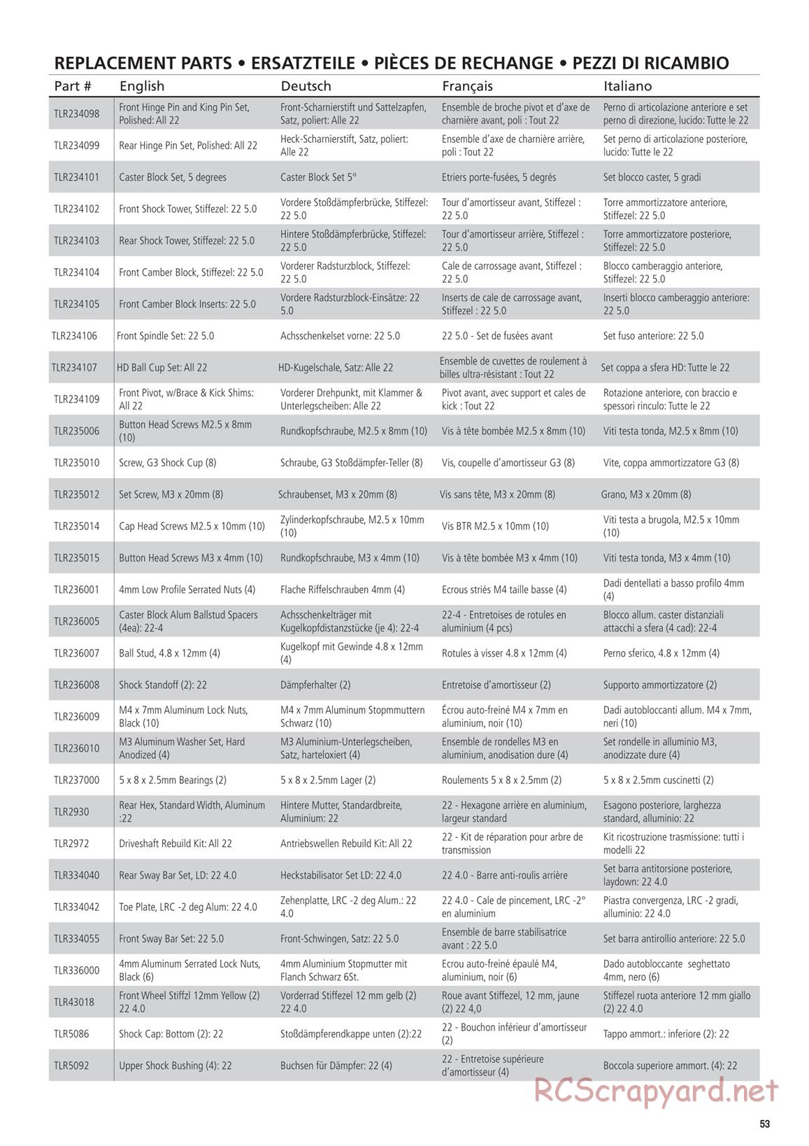 Team Losi - TLR 22 5.0 AC Race - Manual - Page 53