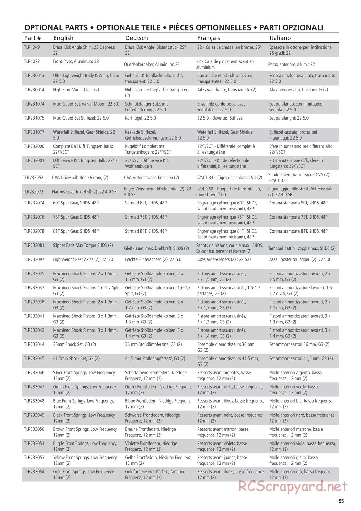 Team Losi - TLR 22 5.0 AC Race - Manual - Page 55