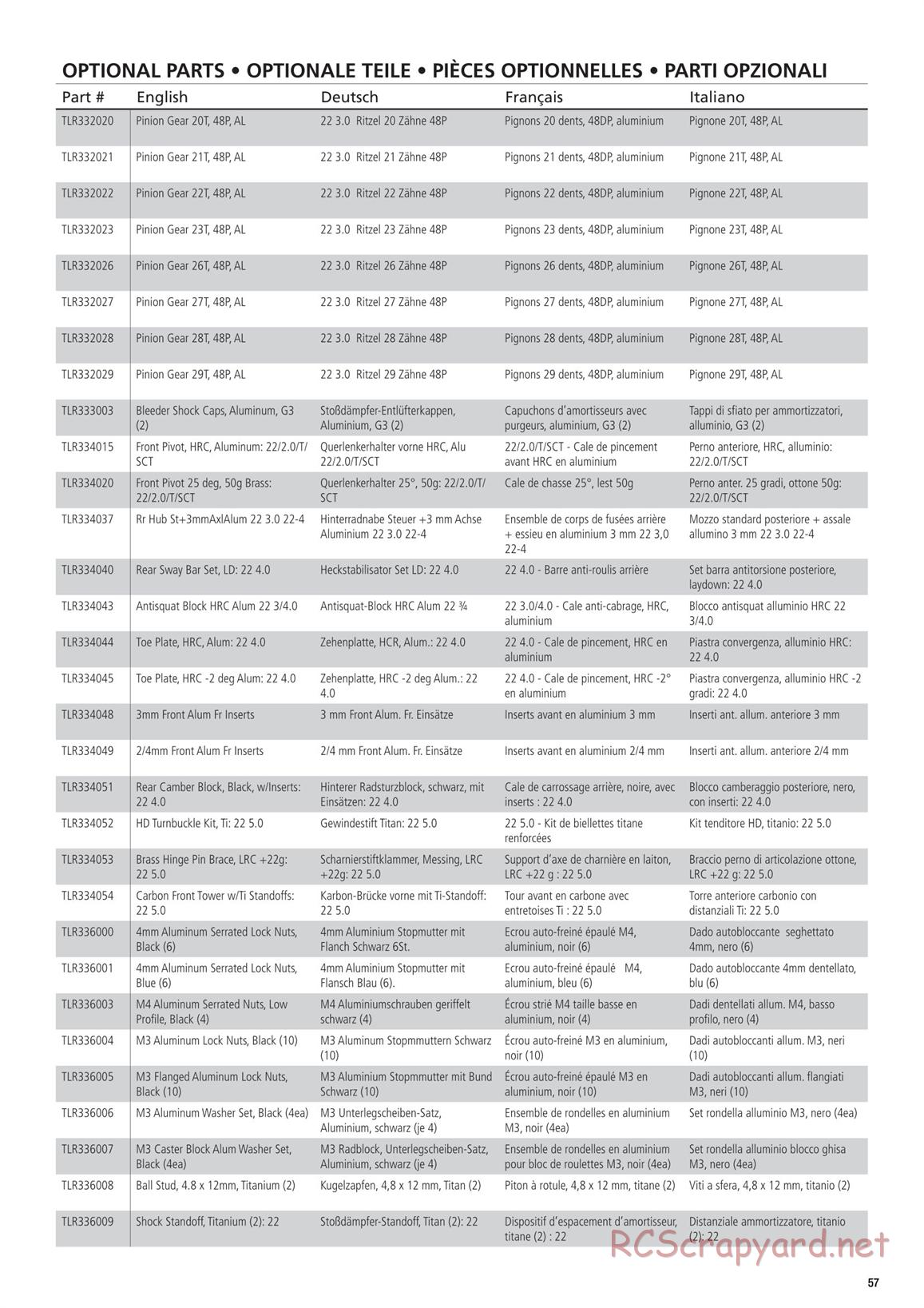 Team Losi - TLR 22 5.0 AC Race - Manual - Page 57