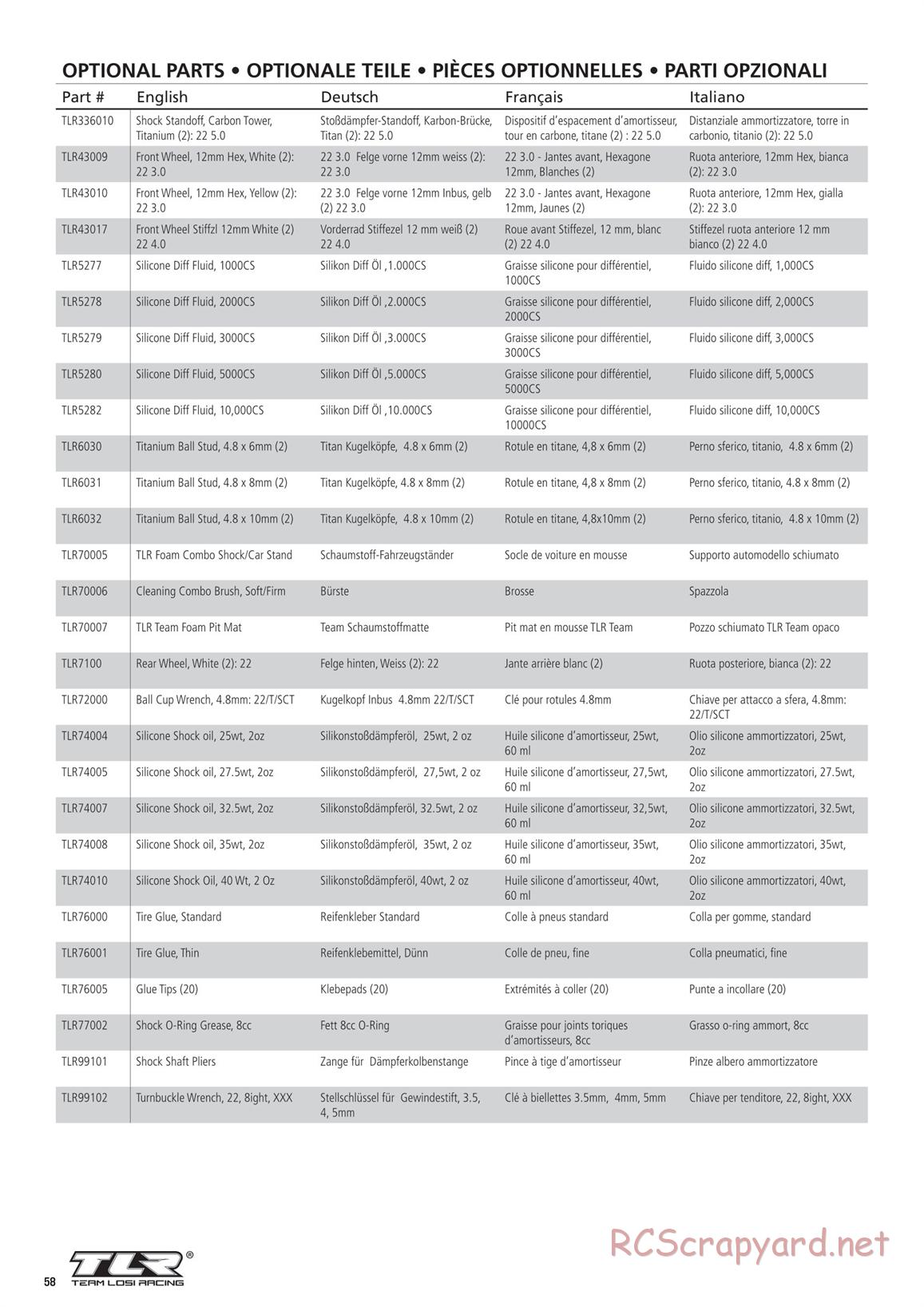 Team Losi - TLR 22 5.0 AC Race - Manual - Page 58