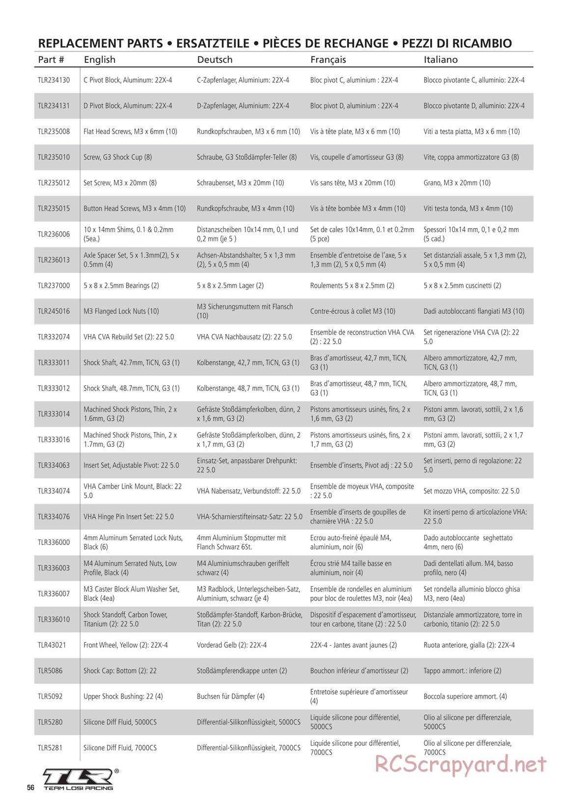 Team Losi - TLR 22X-4 Race - Manual - Page 10