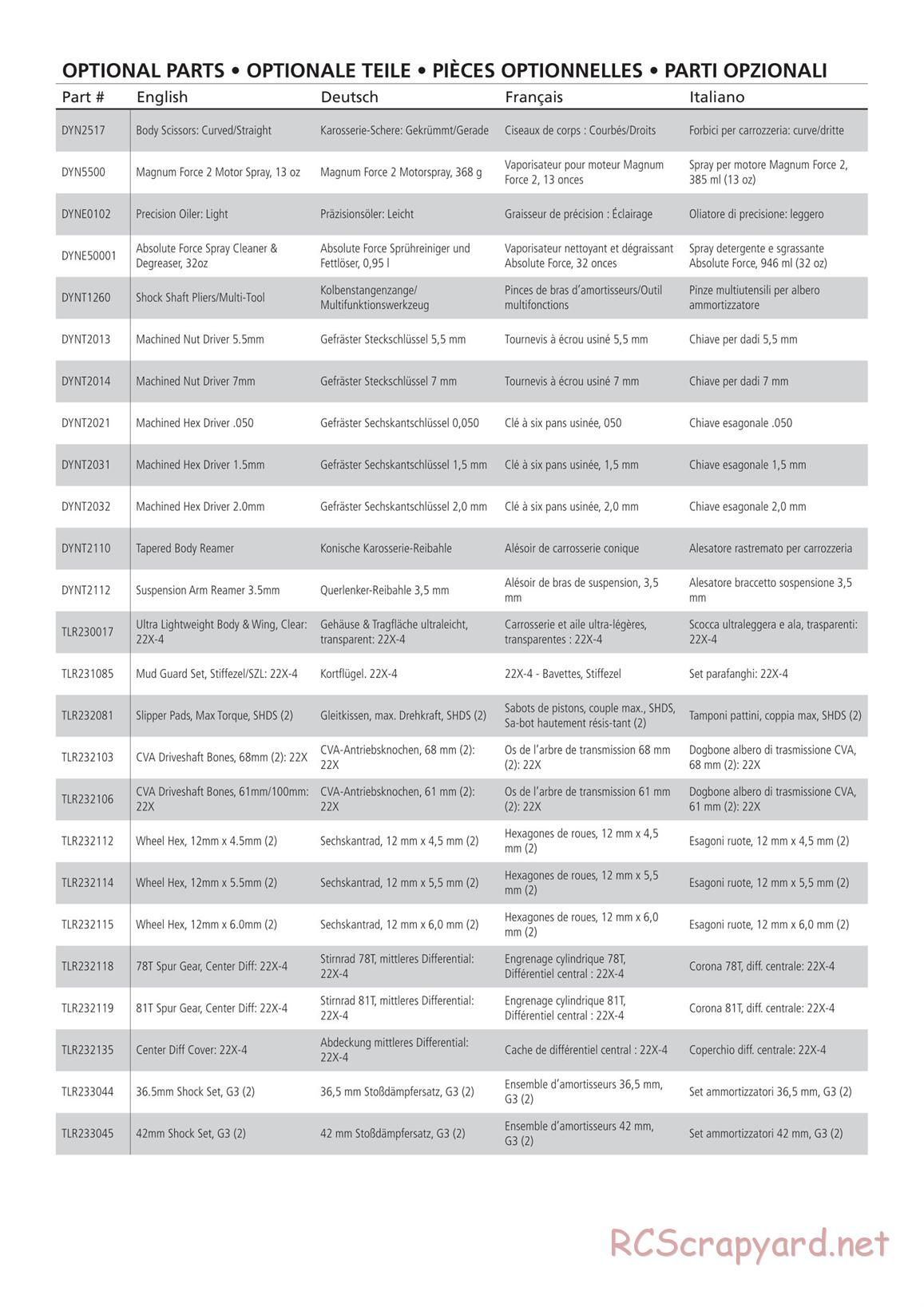 Team Losi - TLR 22X-4 Race - Manual - Page 12