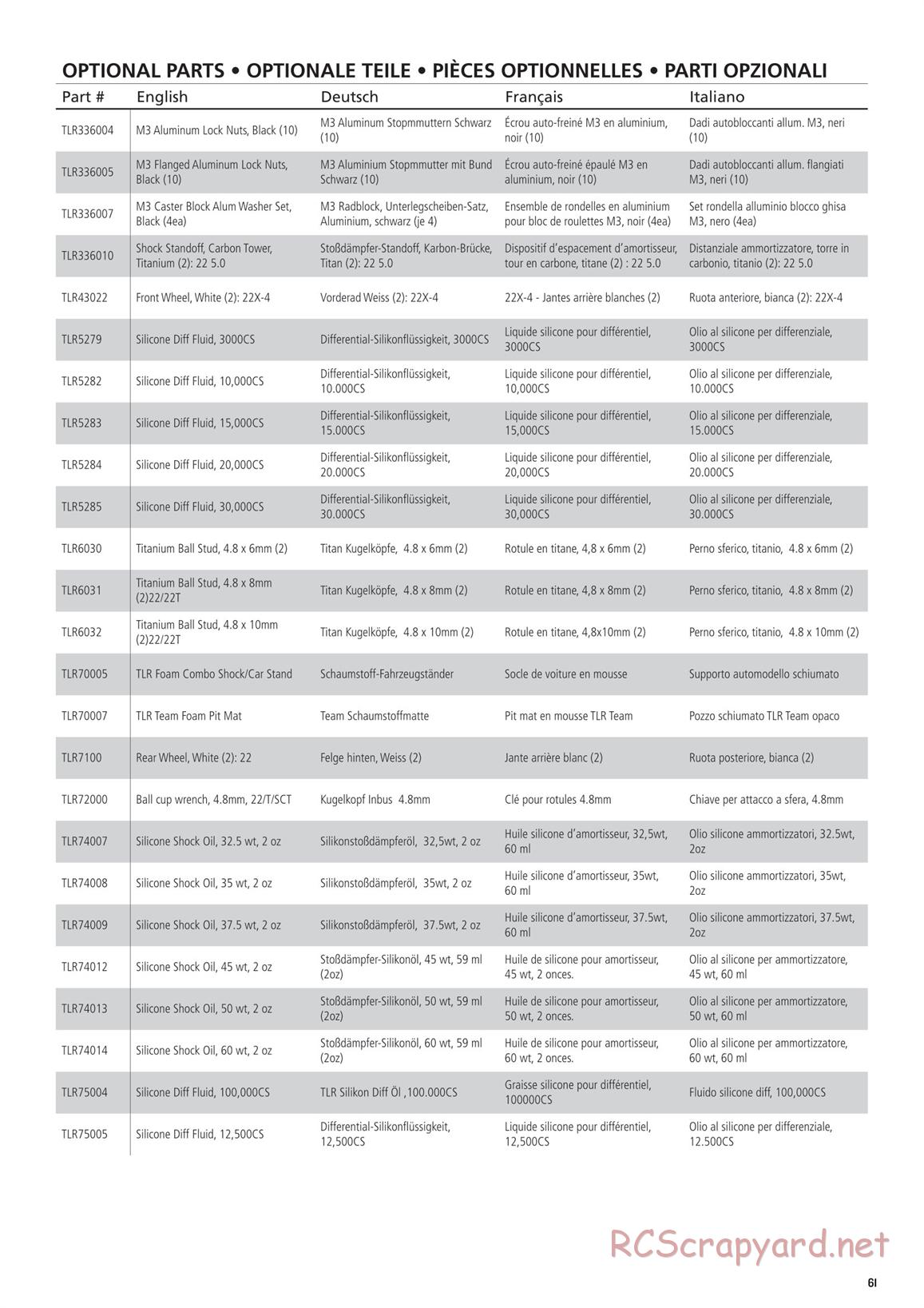 Team Losi - TLR 22X-4 Race - Manual - Page 15