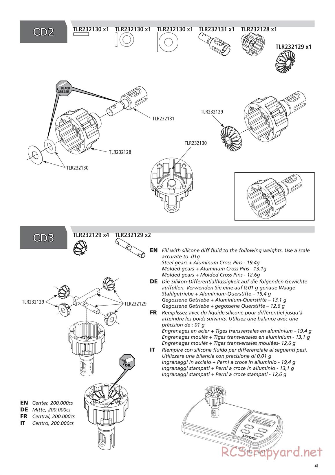 Team Losi - TLR 22X-4 Race - Manual - Page 41