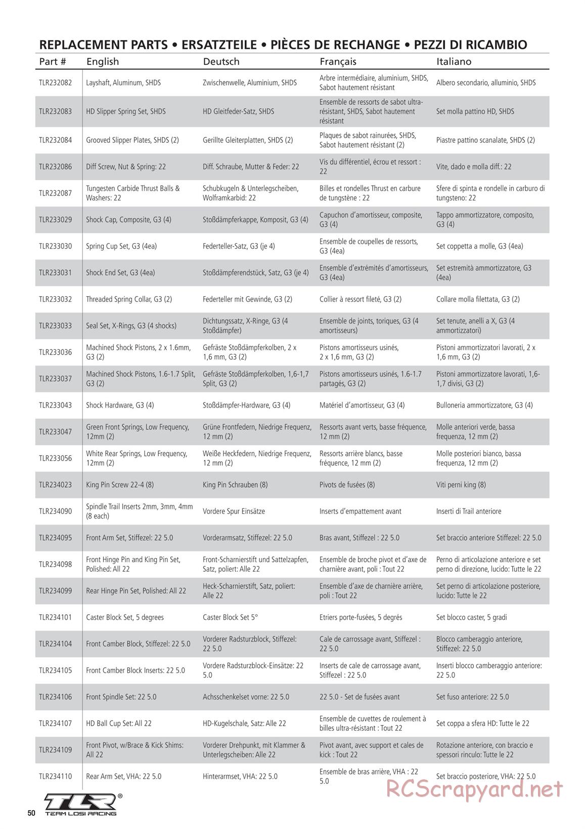 Team Losi - TLR 22 5.0 DC Elite Race - Manual - Page 7