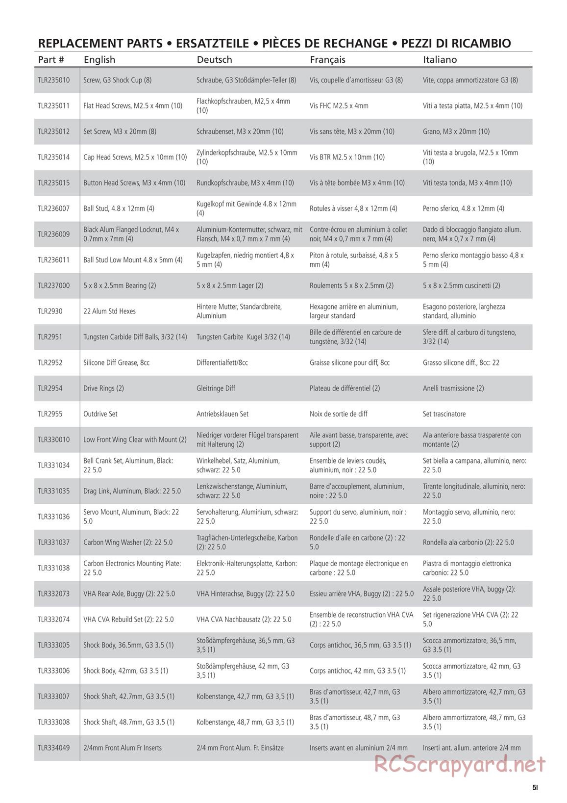 Team Losi - TLR 22 5.0 DC Elite Race - Manual - Page 8