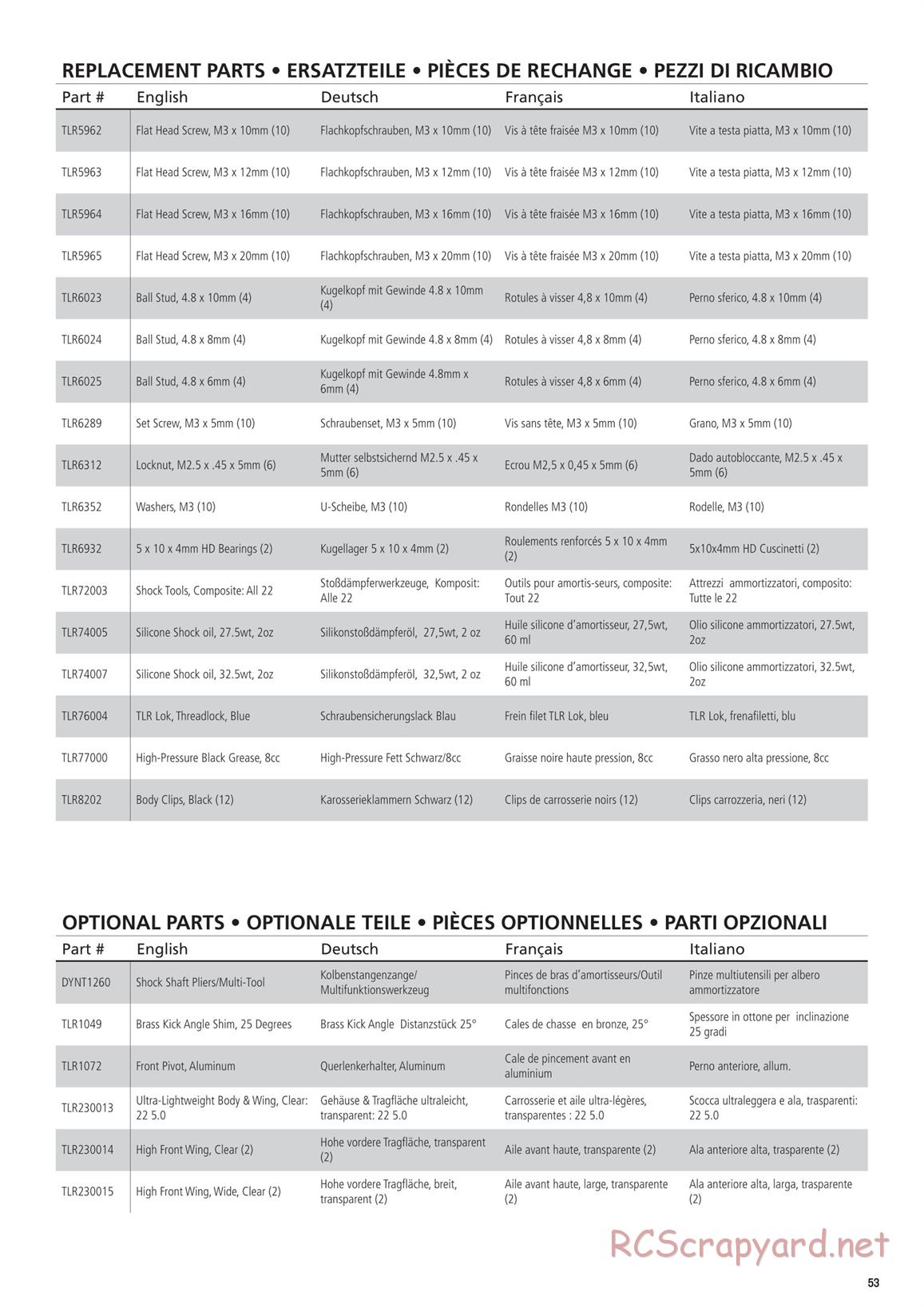 Team Losi - TLR 22 5.0 DC Elite Race - Manual - Page 10