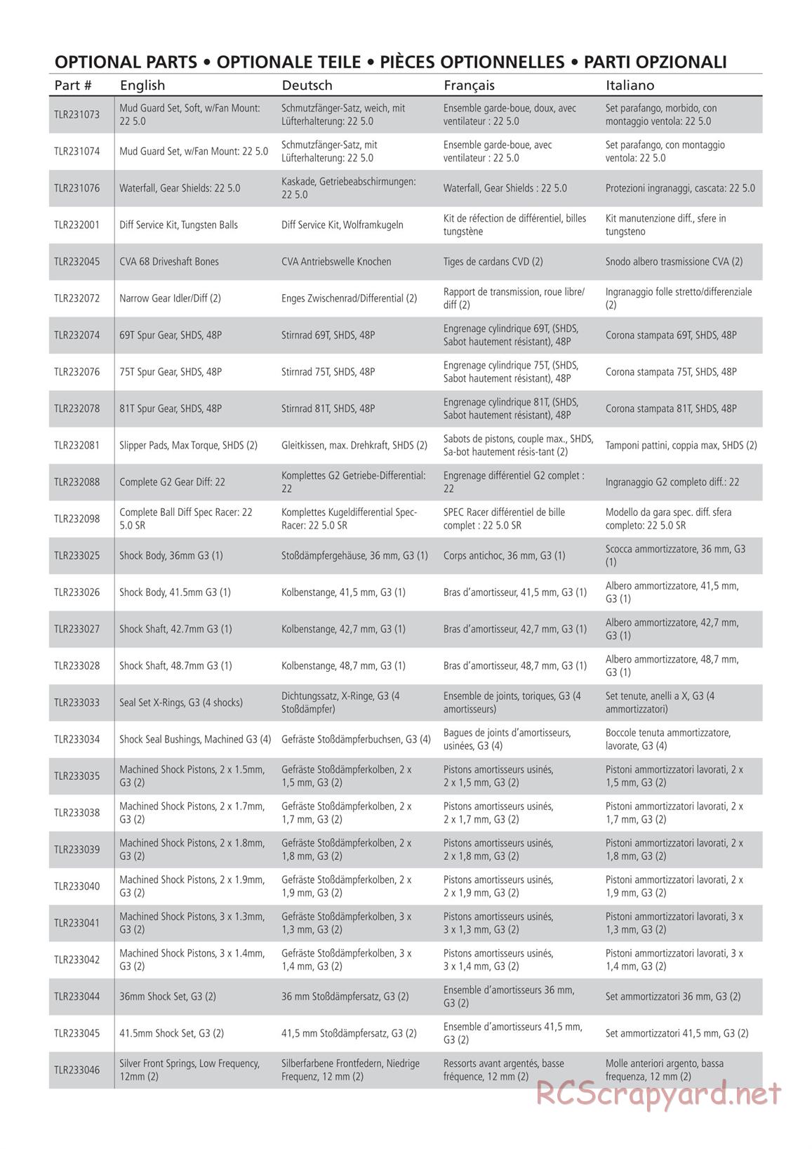 Team Losi - TLR 22 5.0 DC Elite Race - Manual - Page 11