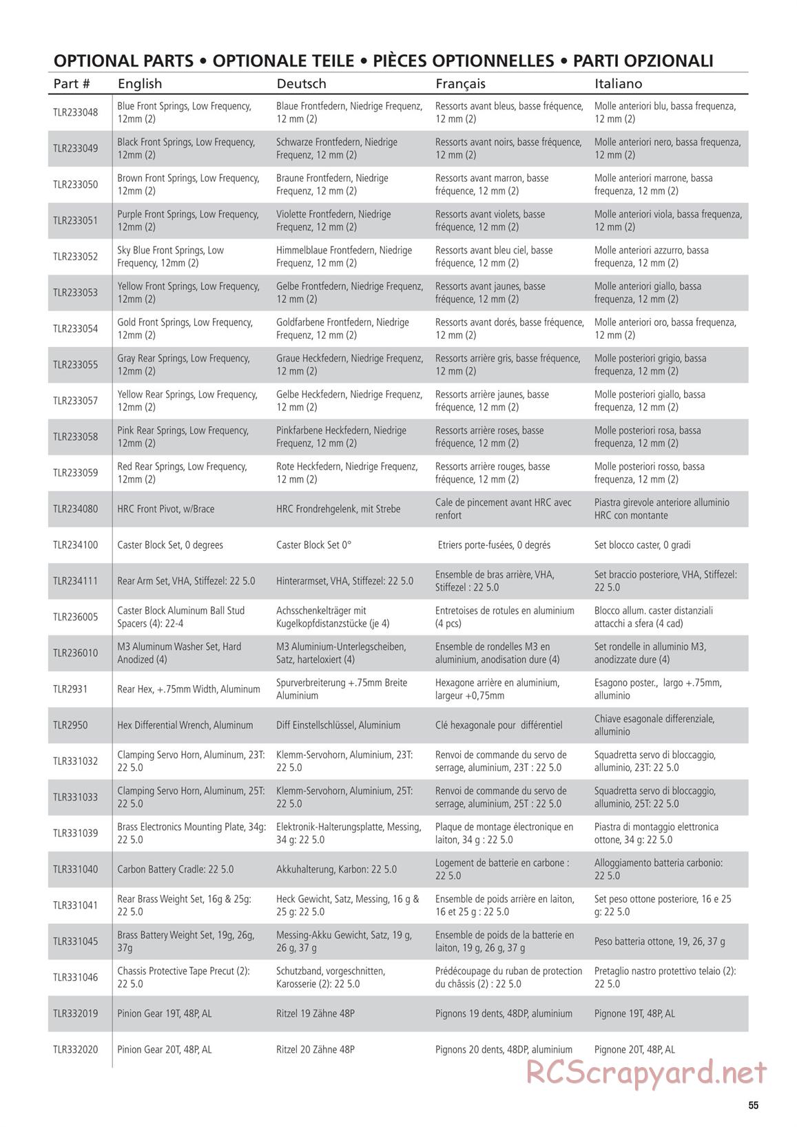 Team Losi - TLR 22 5.0 DC Elite Race - Manual - Page 12