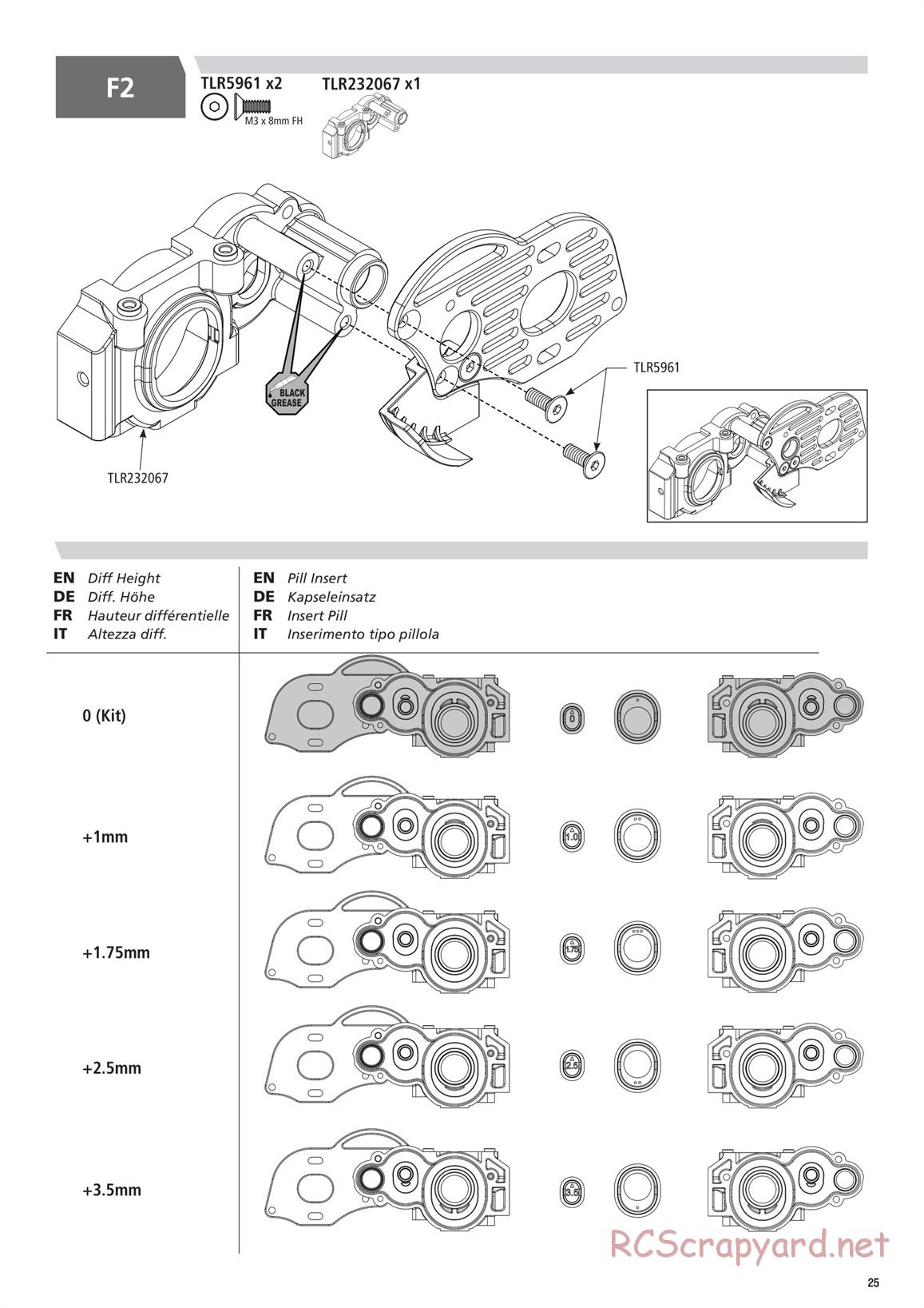 Team Losi - TLR 22 5.0 DC Elite Race - Manual - Page 25