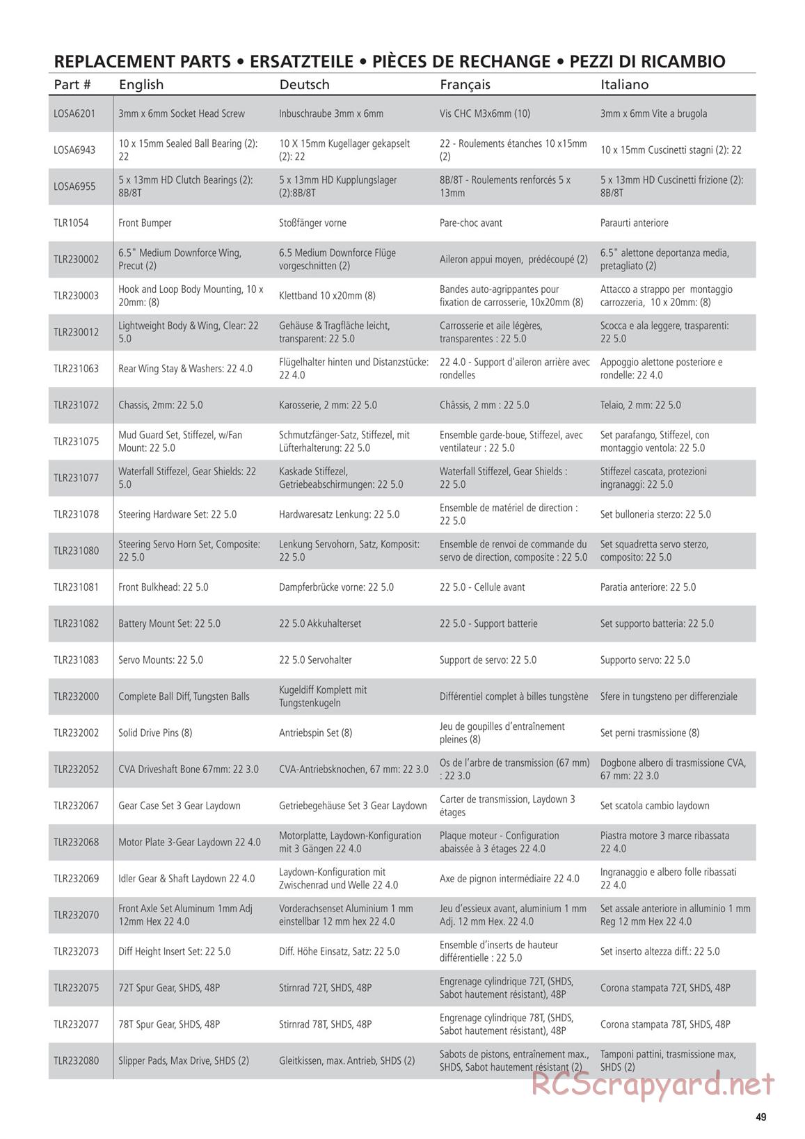 Team Losi - TLR 22 5.0 DC Elite Race - Manual - Page 49