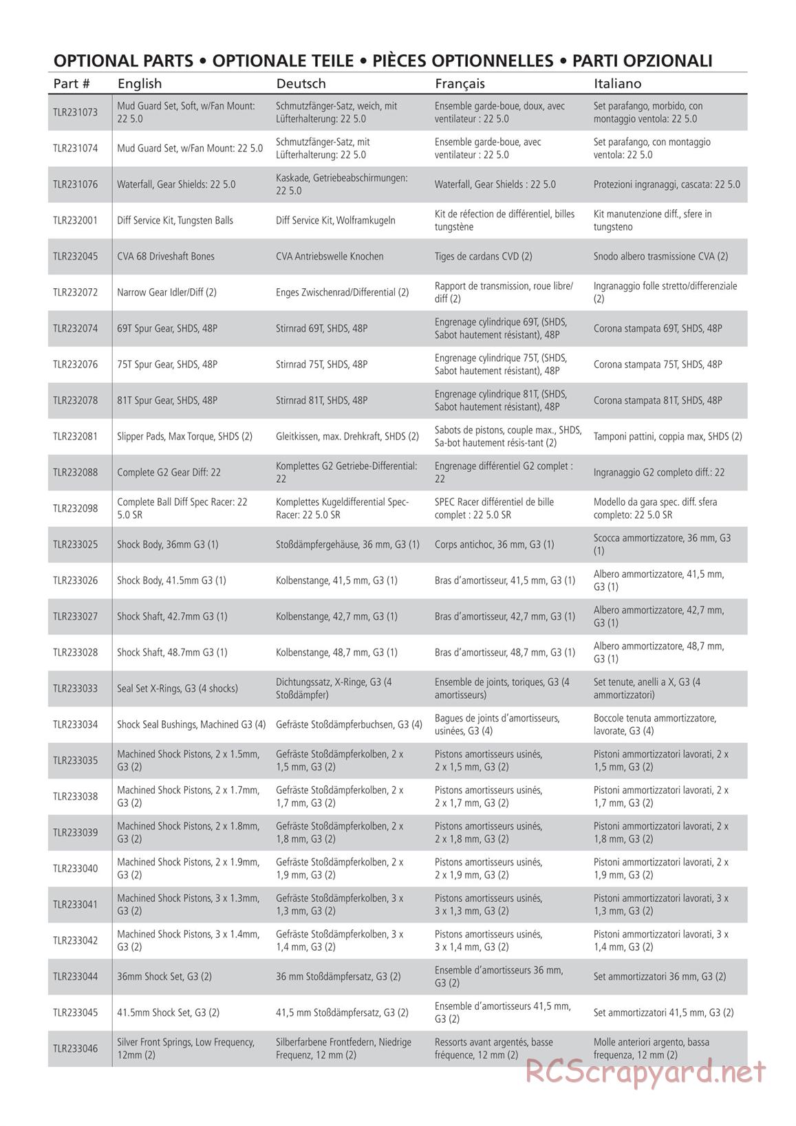 Team Losi - TLR 22 5.0 DC Elite Race - Manual - Page 54