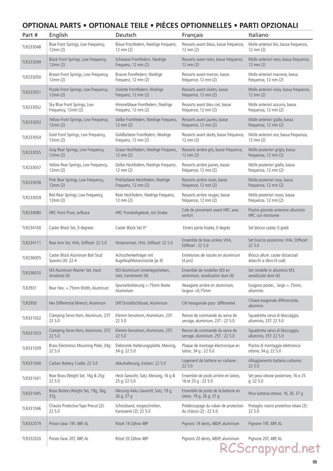 Team Losi - TLR 22 5.0 DC Elite Race - Manual - Page 55