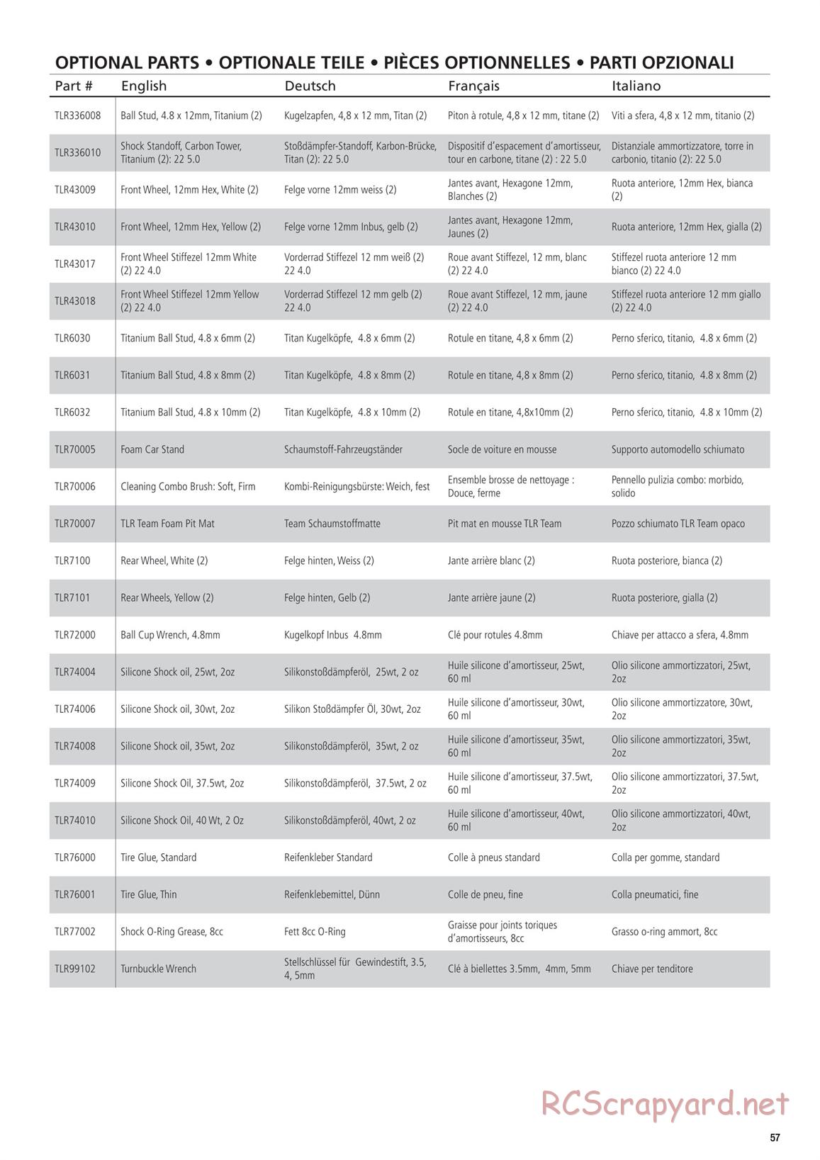 Team Losi - TLR 22 5.0 DC Elite Race - Manual - Page 57