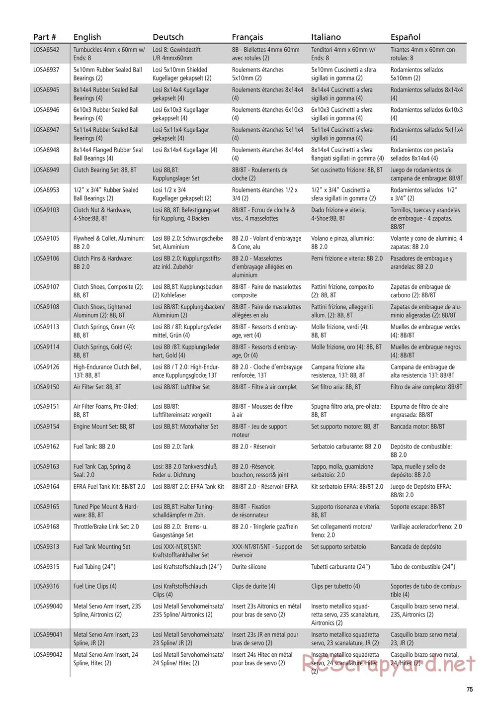 Team Losi - 8IGHT 3.0 - Manual - Page 7