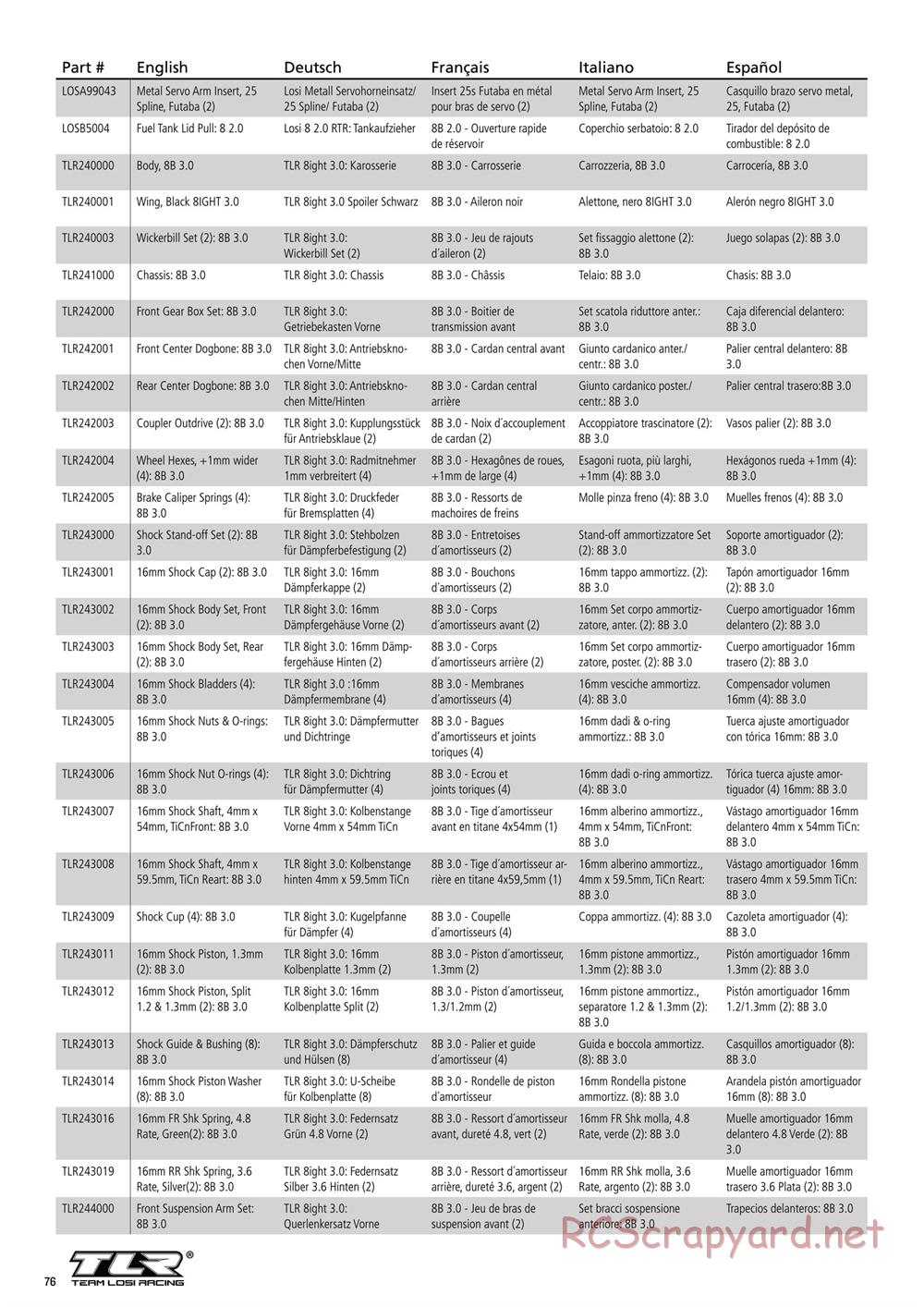 Team Losi - 8IGHT 3.0 - Manual - Page 8