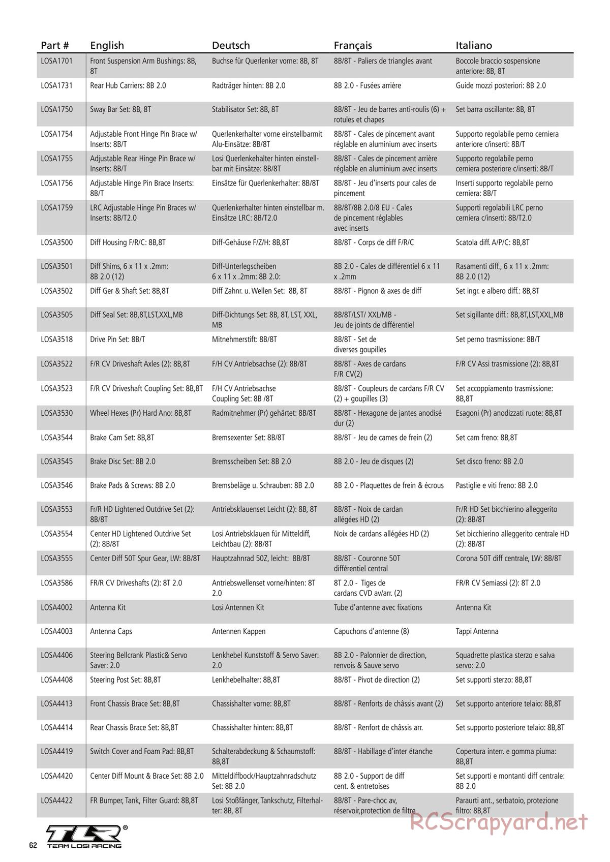 Team Losi - 8ight-T 3.0 Race - Manual - Page 4