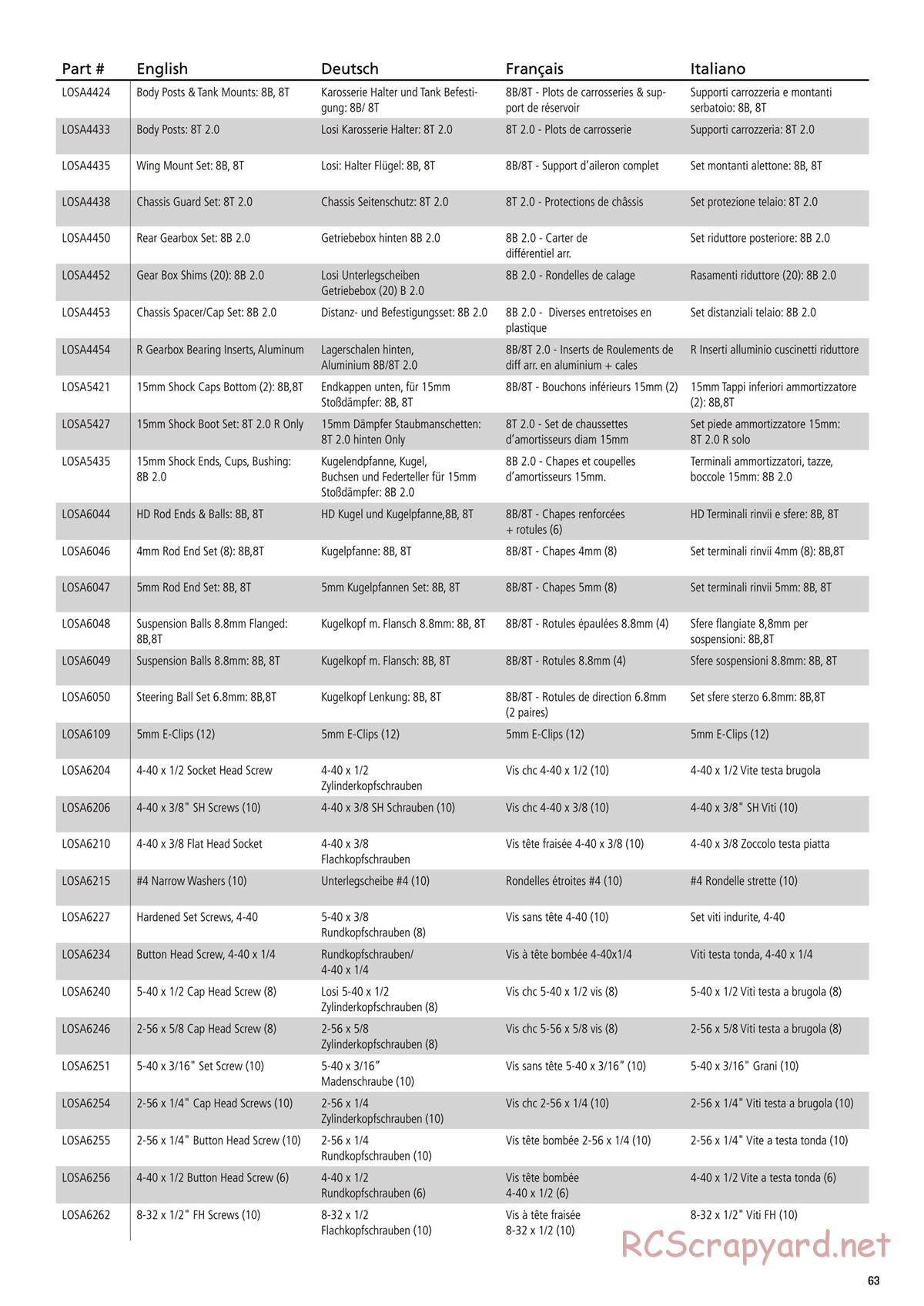 Team Losi - 8ight-T 3.0 Race - Manual - Page 5