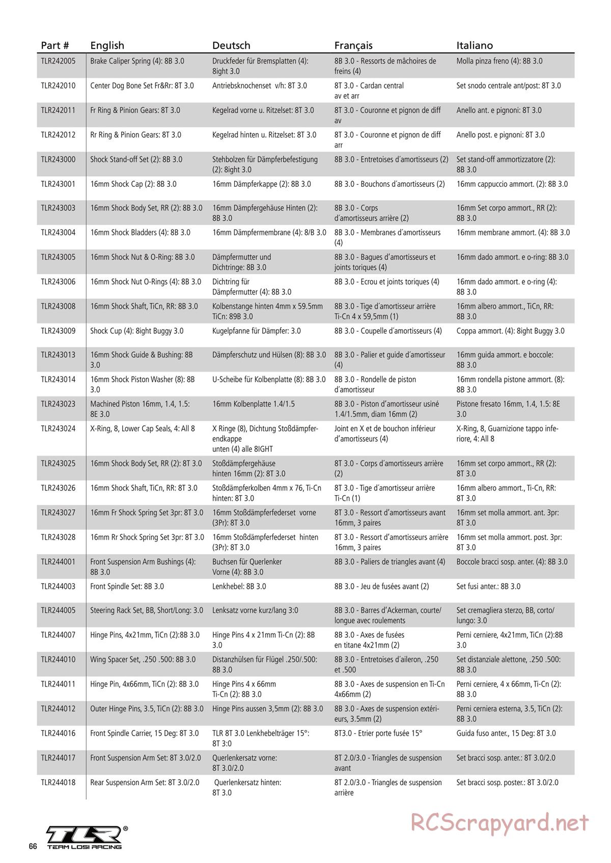 Team Losi - 8ight-T 3.0 Race - Manual - Page 8