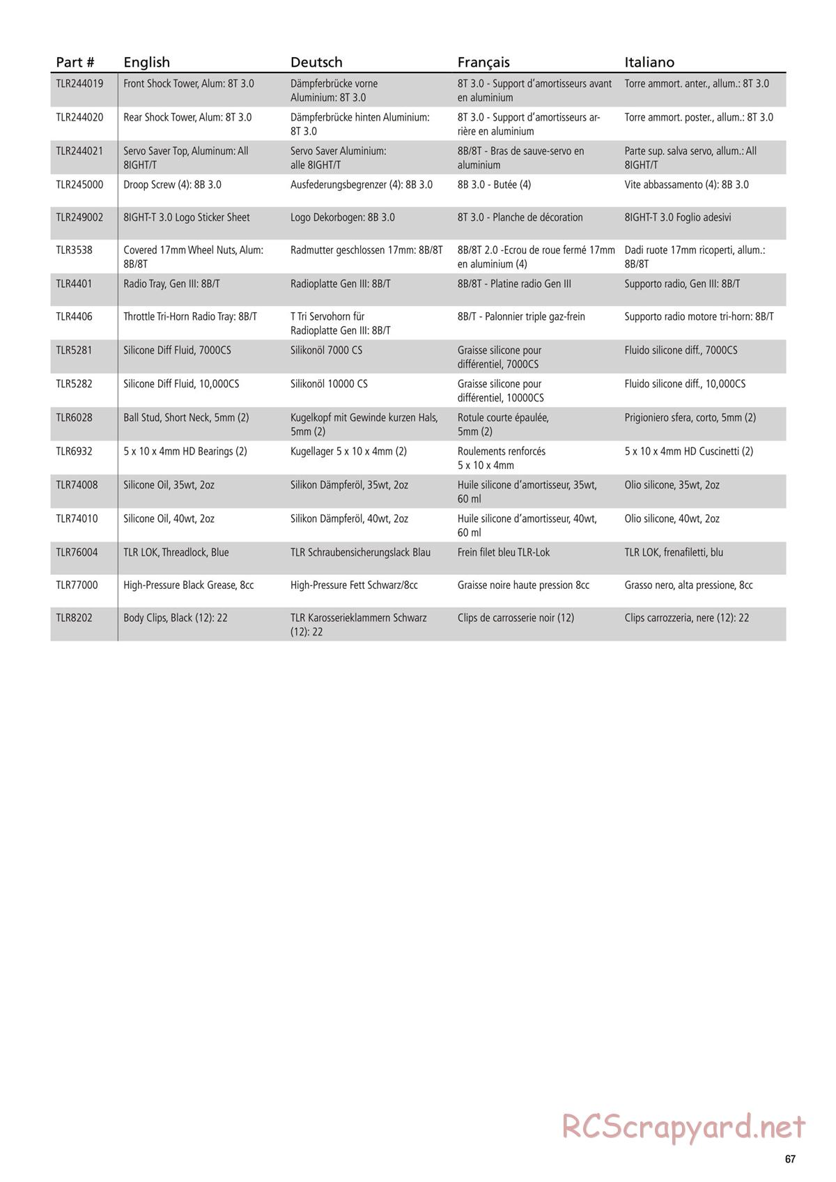 Team Losi - 8ight-T 3.0 Race - Manual - Page 9