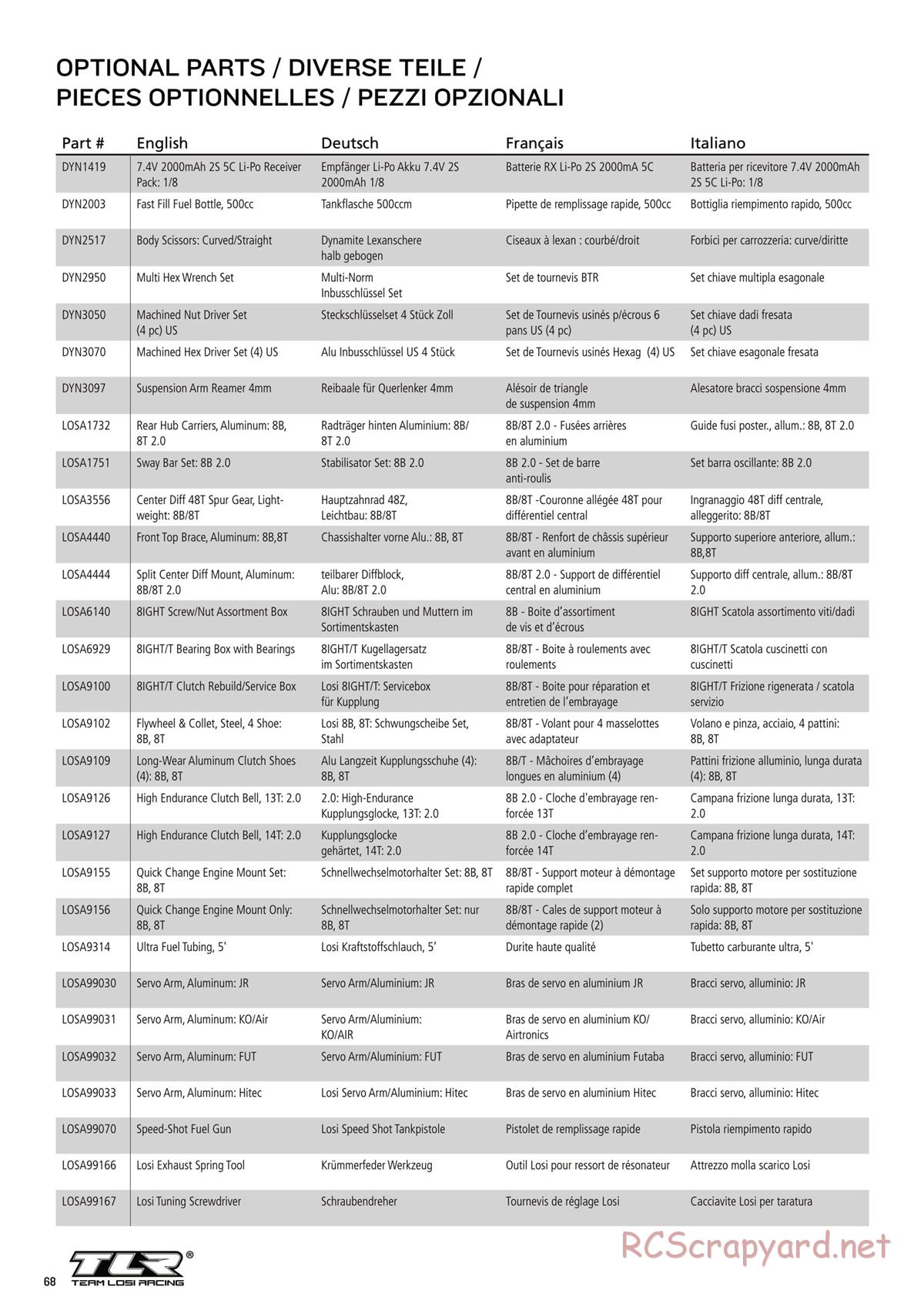 Team Losi - 8ight-T 3.0 Race - Manual - Page 10