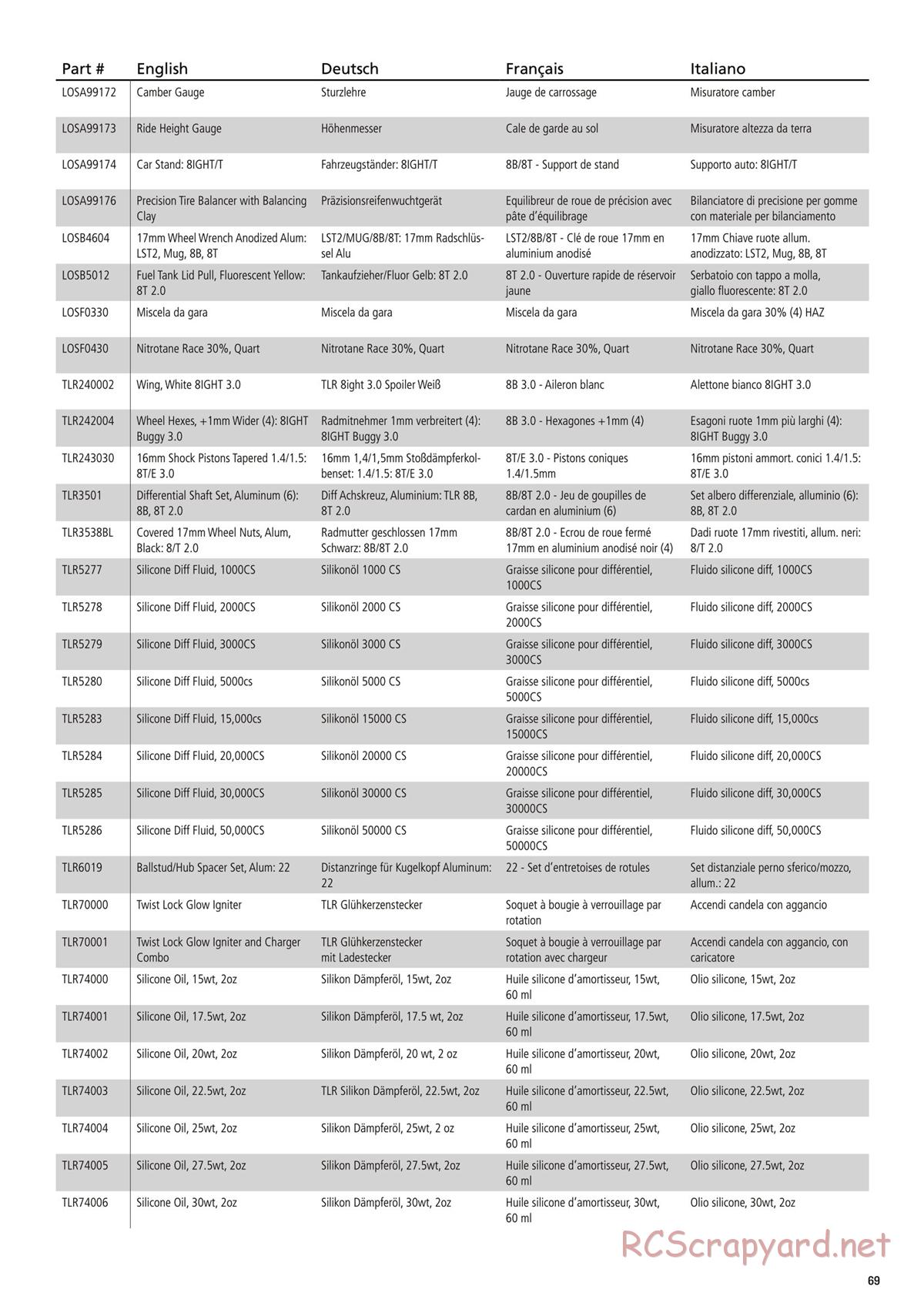 Team Losi - 8ight-T 3.0 Race - Manual - Page 11