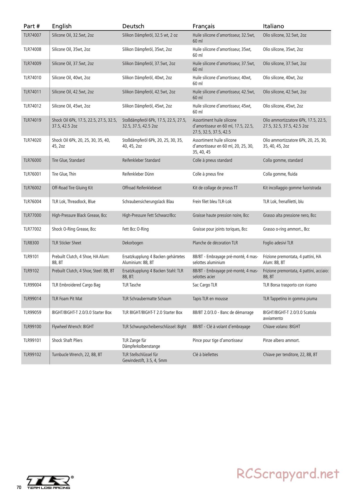 Team Losi - 8ight-T 3.0 Race - Manual - Page 12