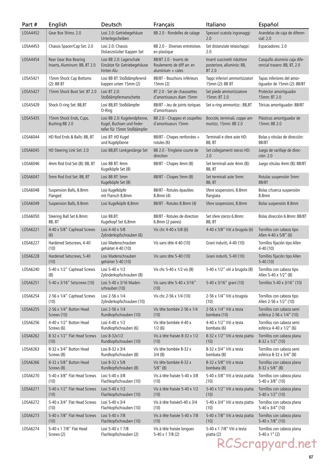 Team Losi - 8ight-E 3.0 - Manual - Page 8