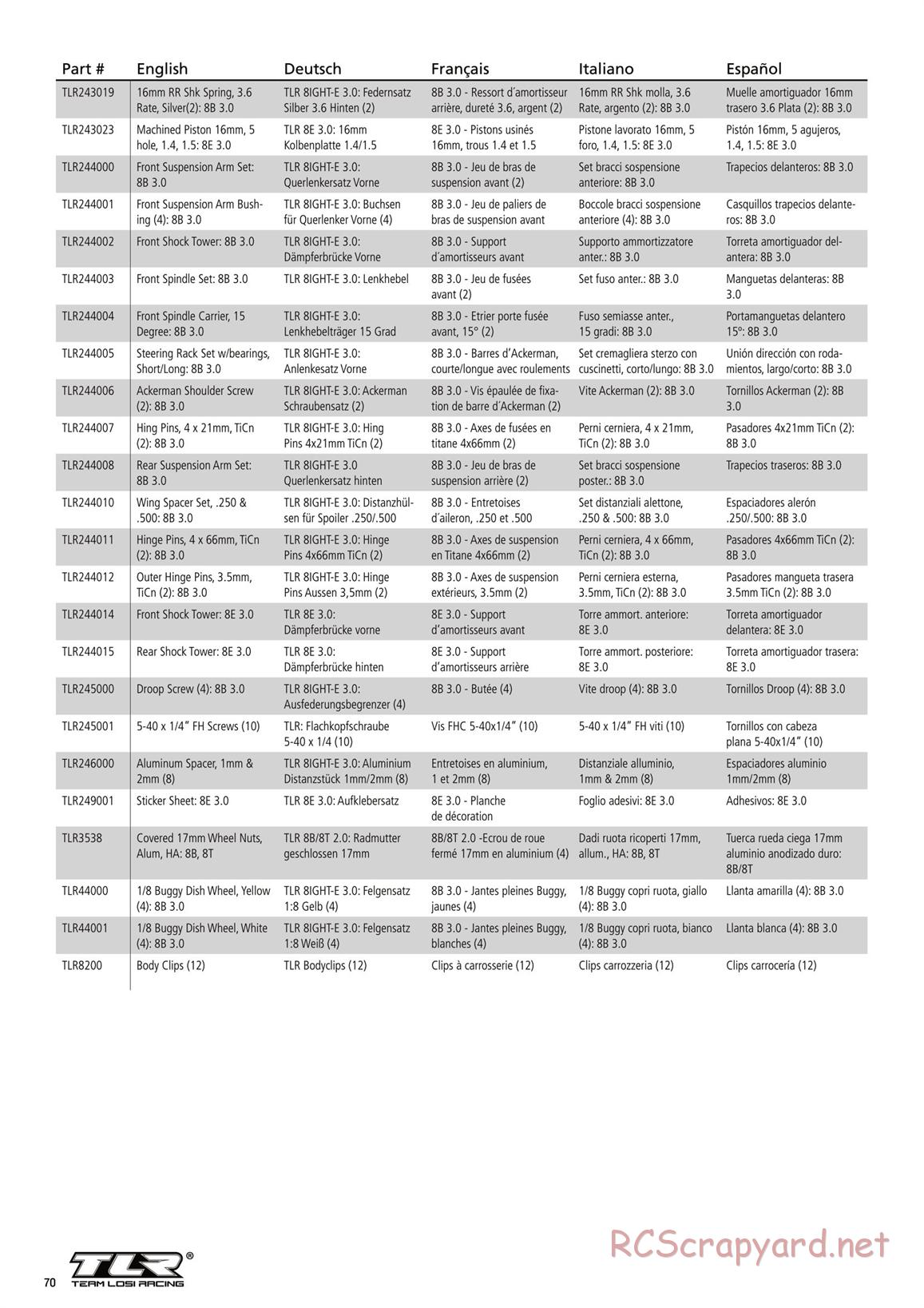 Team Losi - 8ight-E 3.0 - Manual - Page 11