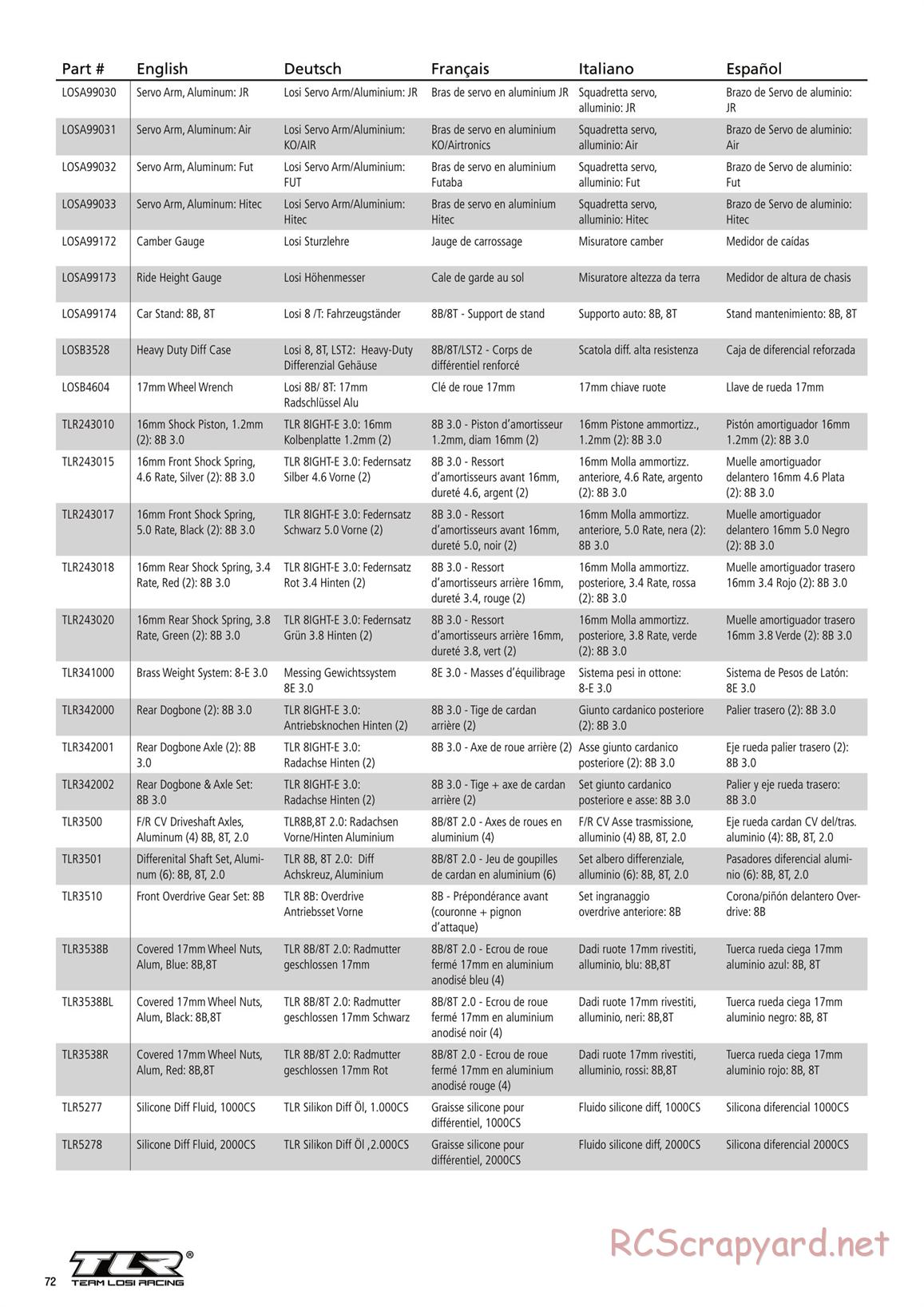 Team Losi - 8ight-E 3.0 - Manual - Page 13